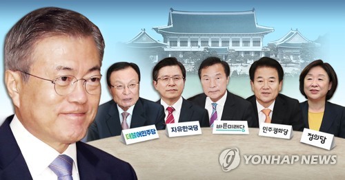 文대통령-여야 5당대표 靑회동 시작…日 경제보복 대책 논의