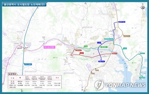 울산시, 2027년 개통 목표 도시철도망 구축계획 공청회