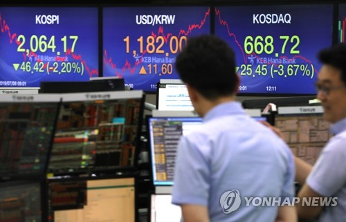 증시에 3중 악재…G2무역분쟁·美금리·日수출규제