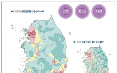 국민 절반 수도권 거주…영유아 89% '어린이집 걸어 10분 거리'