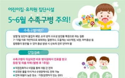 경기도 수족구병 지속 증가…A형 간염도 주당 200건 발생