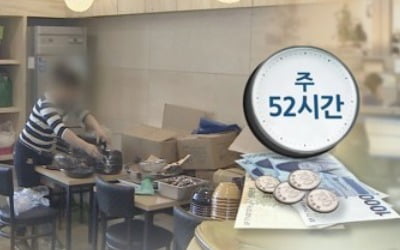 노동시간 단축 6개월 앞둔 중소기업 20%, 주 52시간 초과