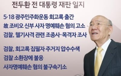 전두환 5·18 재판…'헬기 사격' 목격자 4명 증언