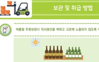 "맥주는 직사광선 피하고, 생탁주는 세워서 냉장 보관해야"