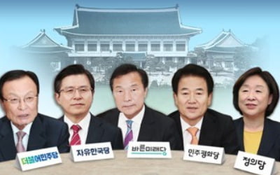 靑, 文대통령-여야대표 회동 합의에 "초당적 협력 환영"