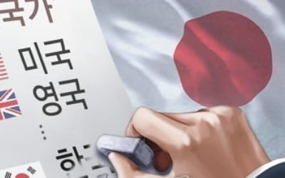 日 트집 '캐치올 제도' 한국 더 엄격…국장급 협의 촉구 서한