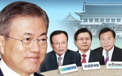 文대통령-여야 5당대표 靑회동 시작…日 경제보복 대책 논의