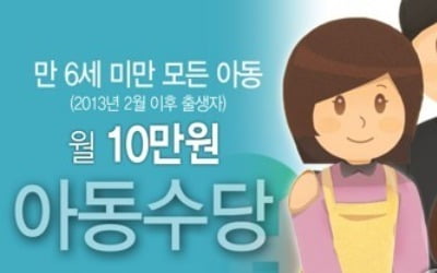 9월부터 만 6세→만 7세 미만까지 아동수당 연령 확대