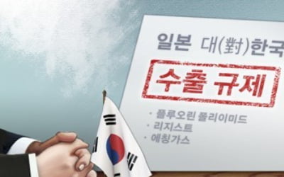 투자심리 꽁꽁…코스피 거래대금 2년6개월 만에 최저