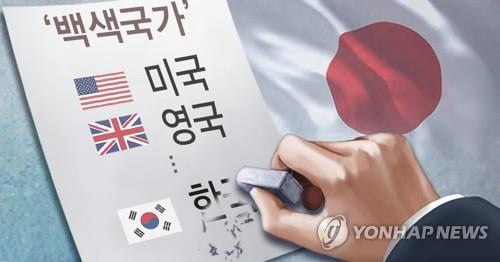 일본 '백색국가 한국 제외' 의견 공모 4만여건 접수