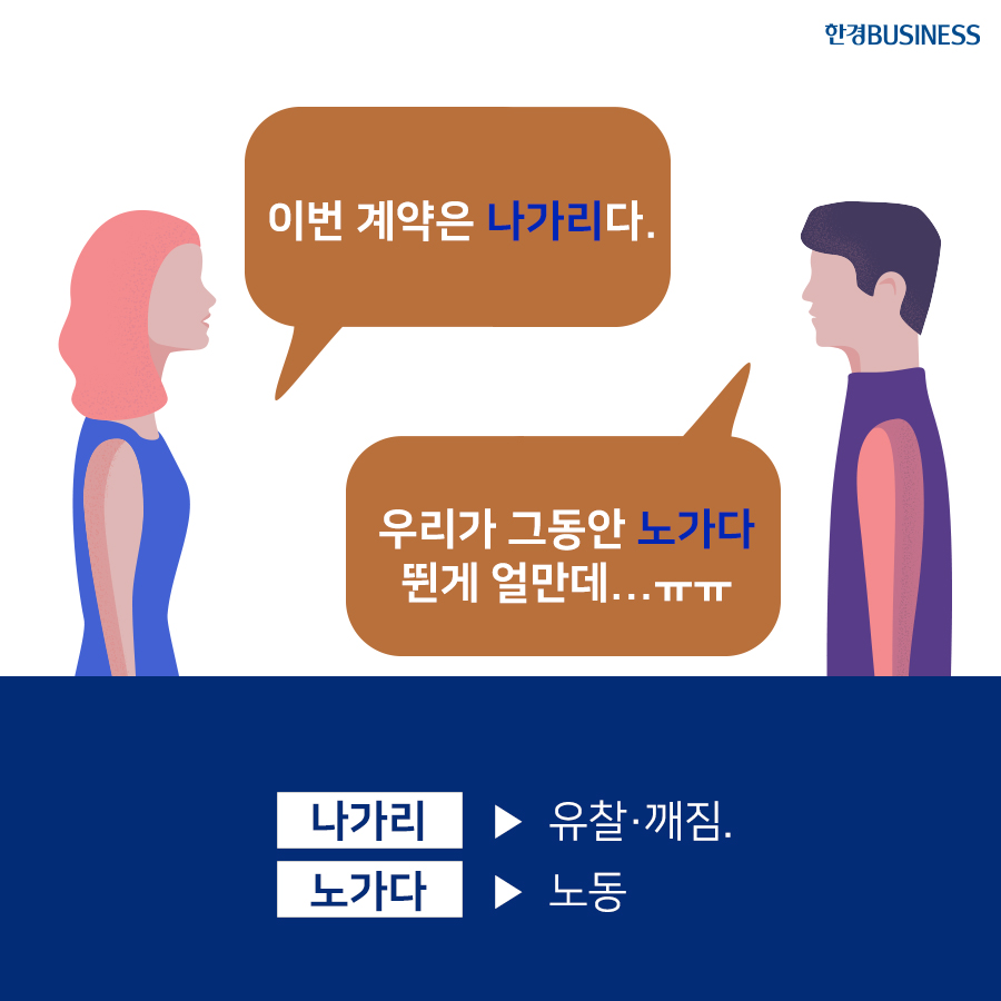 [카드뉴스] 직장에서 많이 쓰는 일본어 남용 사례