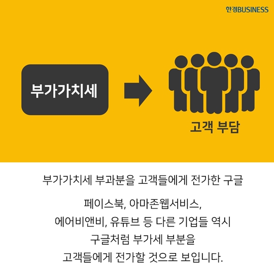 [카드뉴스] 구글·페북 7월부터 부가세 부과..&#160;&#160;소비자 요금 인상?!