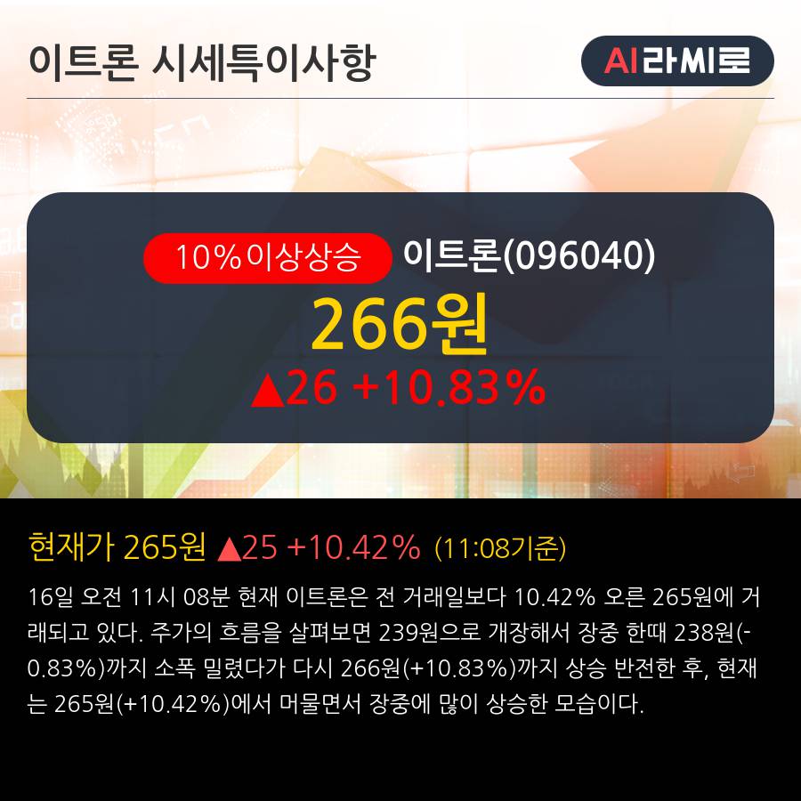 '이트론' 10% 이상 상승, 전일 외국인 대량 순매수