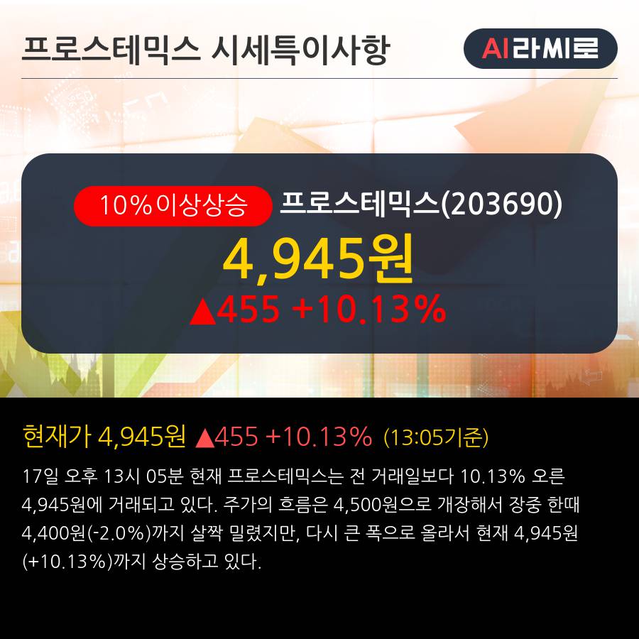 '프로스테믹스' 10% 이상 상승, 전일 외국인 대량 순매수