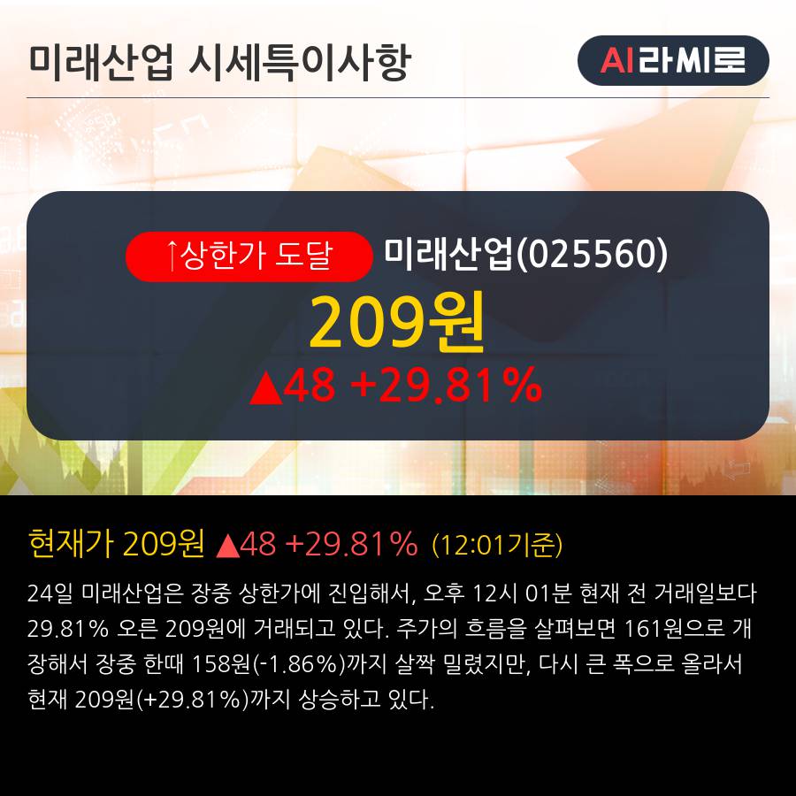 '미래산업' 상한가↑ 도달, 2019.1Q, 매출액 135억(+38.8%), 영업이익 -24억(적자지속)