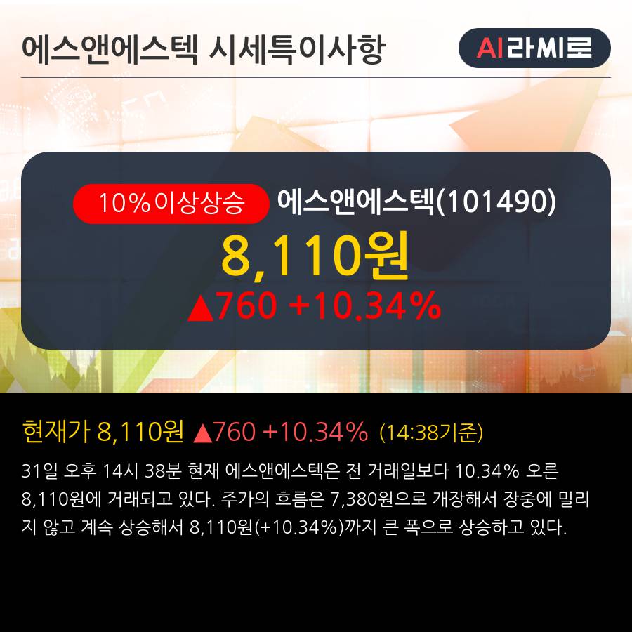 '에스앤에스텍' 10% 이상 상승, 주가 상승세, 단기 이평선 역배열 구간