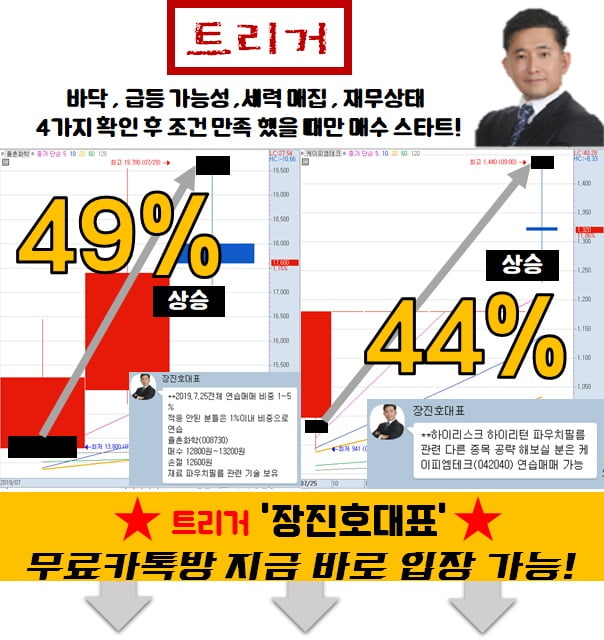 매집 제대로 알고 하자! 다 알려드립니다.