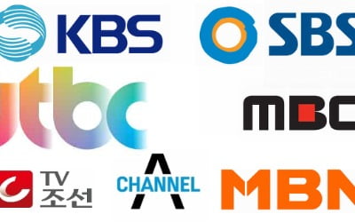 연예 마켓+ㅣ1000억 적자 KBS·MBC, 영업이익 0% SBS…고개숙인 지상파