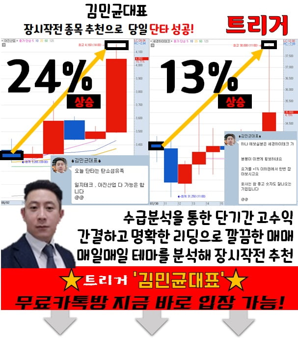 시초가매매 ‘이 종목’으로!