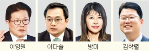 '2019 한경 재테크쇼' 엽니다