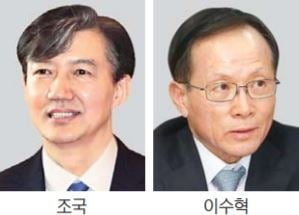 9일 7~8개 부처 장관 교체…주미대사에 이수혁 유력