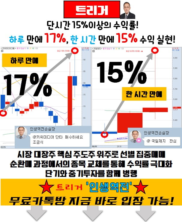 또 맞췄다! 다음 주종목 추천!