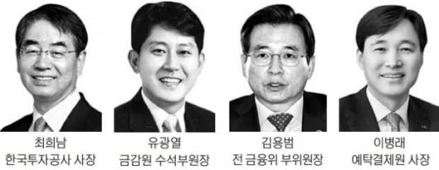 은성수發 인사 태풍…금융권 연쇄이동 '촉각'