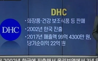 올리브영, DHC 제품 온라인 매장서 판매 중지…랄라블라, '발주 중단'