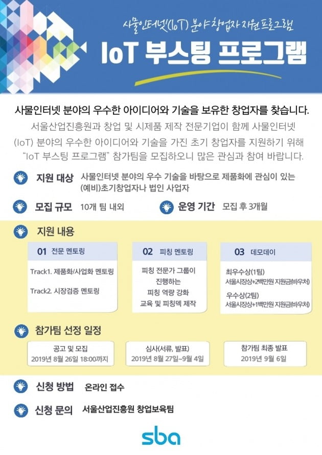 SBA 제공