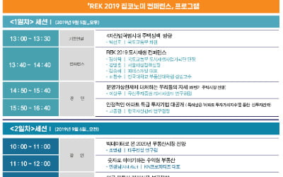 '상한제 이후' 부동산 전망…집코노미가 알려드립니다