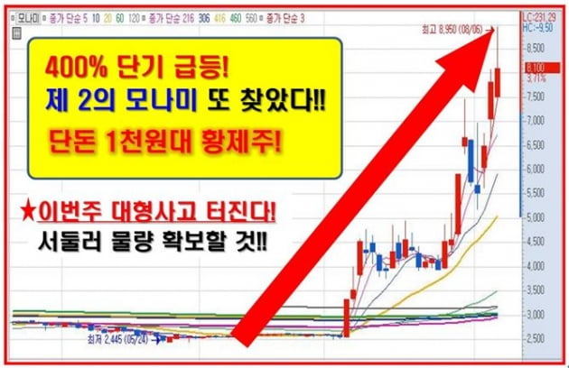 400% 모나미 능가할 실적 폭풍주!