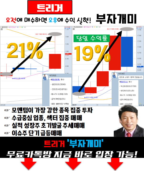 주식 초보라면 그냥 넘기지 마세요.