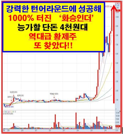 차세대 신기술 개발 성공한 황금주!!