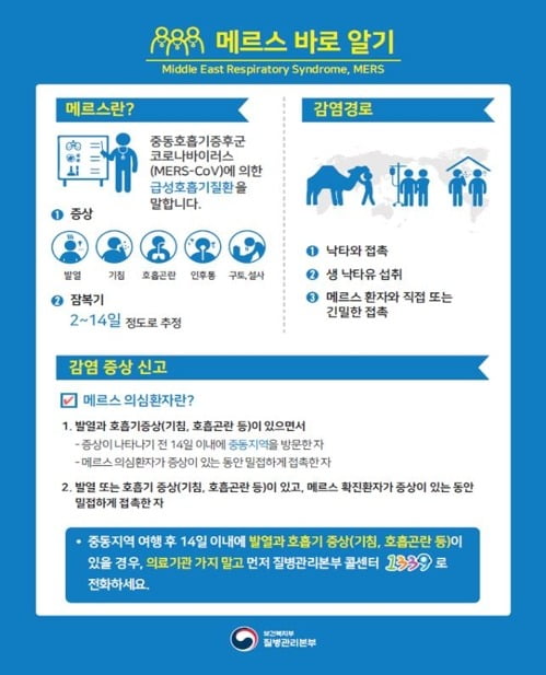 메르스/사진=질병관리본부