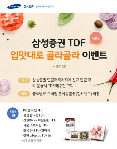 TDF 맛집 삼성증권, '입맛대로 골라골라' 이벤트 실시