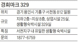 경희마크 329, 인덕원~동탄선 서천역 초역세권