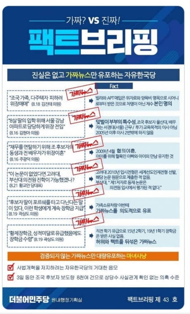 민주당 '조국 구하기' 급했나… 엉터리 근거로 '가짜해명'