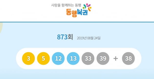 873회 로또…1등 '3, 5, 12, 13, 33, 39'