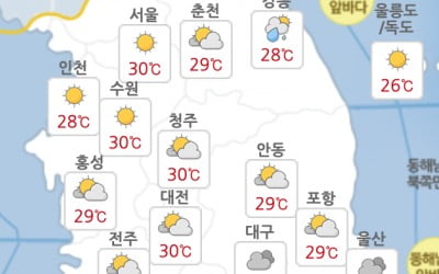 낮 최고 30도 지역, 서울·청주·대전·대구…독도 기온은?