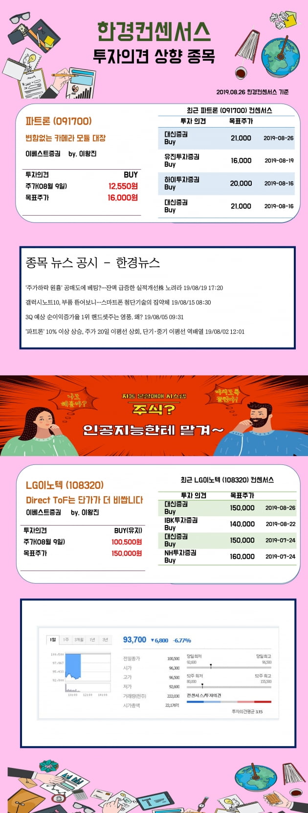 [한경컨센서스] 26일 리포트 투자의견 상향종목 (2)