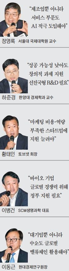 윤희숙 교수 "과보호로 中企 경쟁력 못키워"…박영선 장관 "정부 지원, 惡이 돼선 안돼"