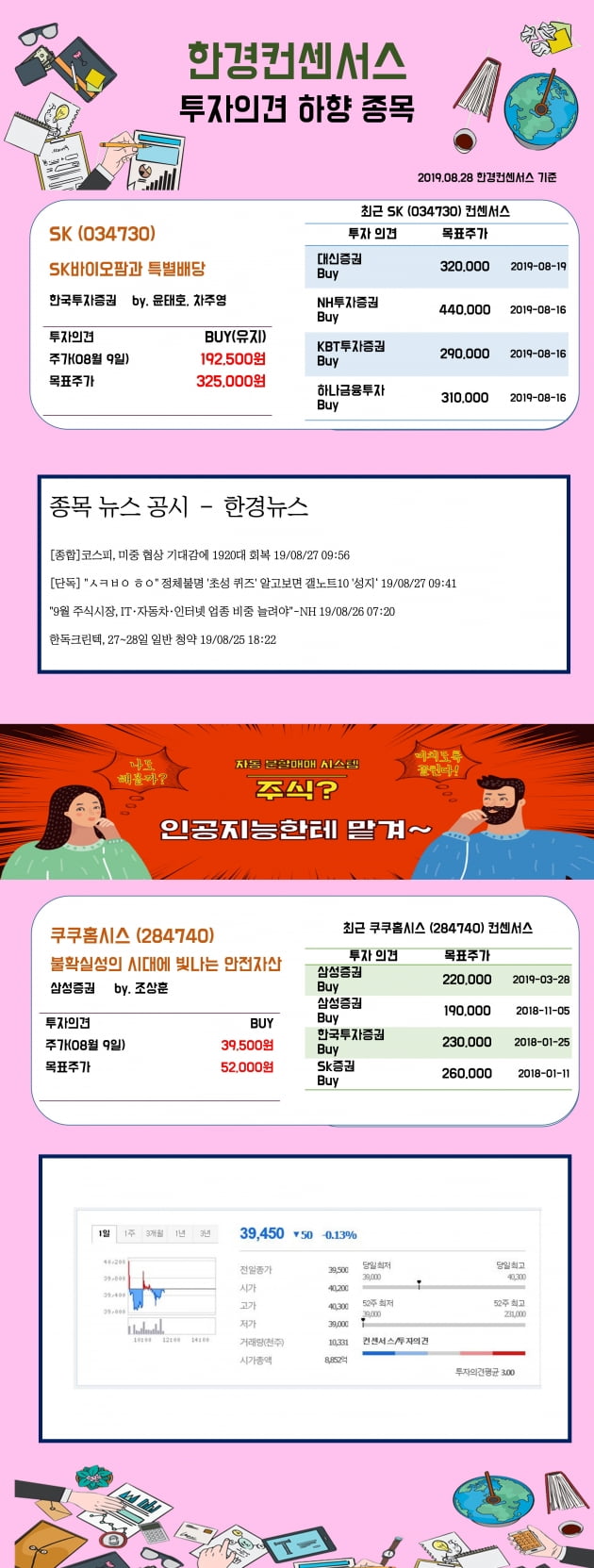 [한경컨센서스] 28일 리포트 투자의견 하향종목 (2)