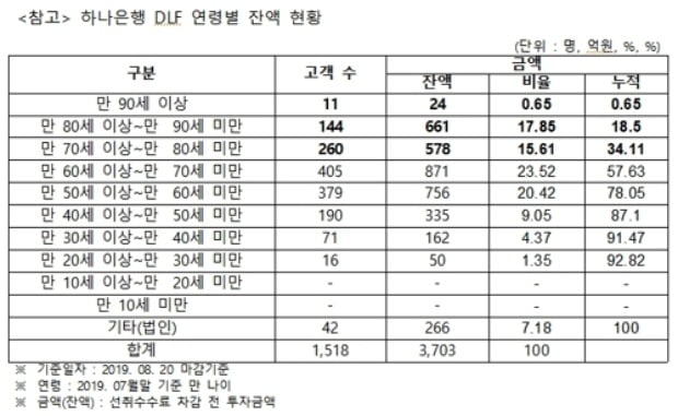 (사진=김병욱 의원실)