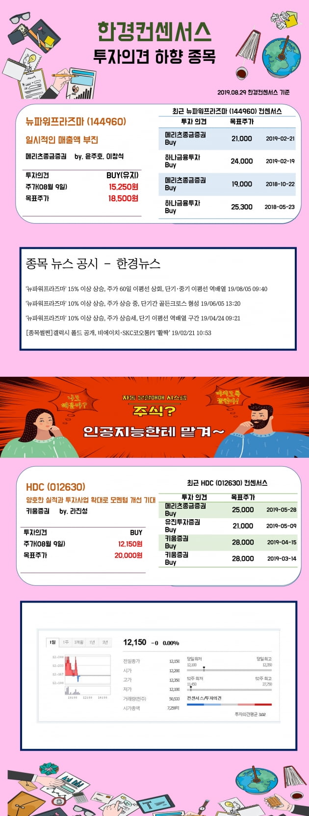 [한경컨센서스] 29일 리포트 투자의견 하향종목 (2)