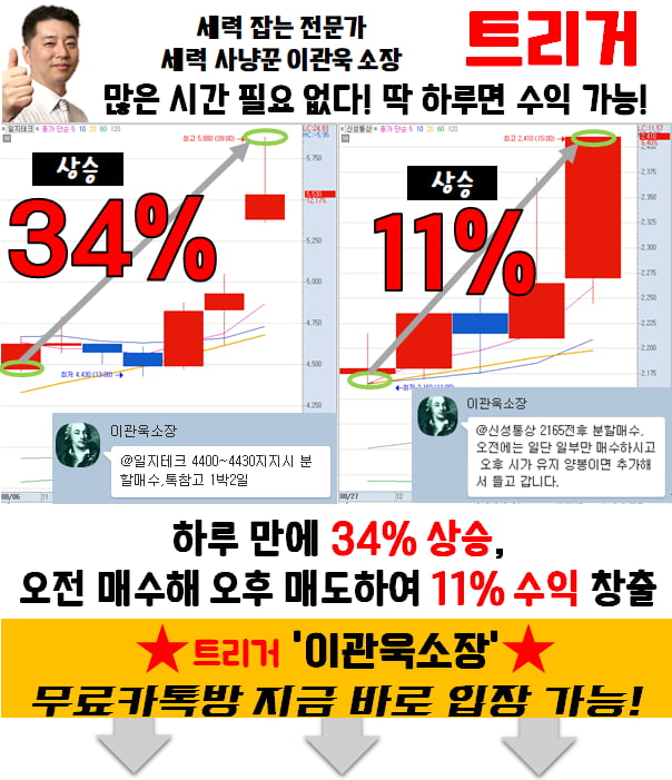 단시간 고수익 원한다면 집중!