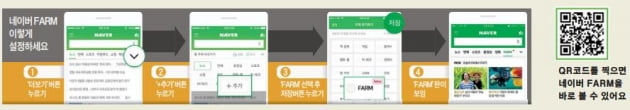 [이번주 뜨거웠던 FARM] "농장 식탁에 인스턴트 식품이 가득" 등