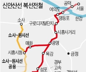 안산·시흥∼여의도 '25분' 신안산선 내달 착공…수혜지역은?