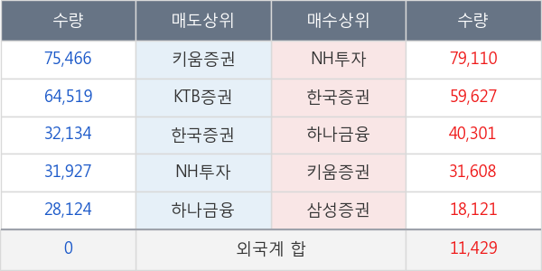 현진소재