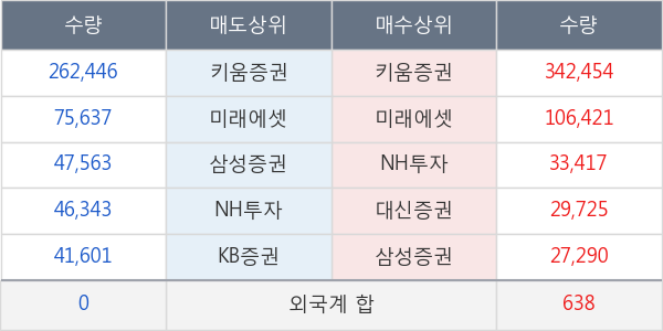 휴네시온