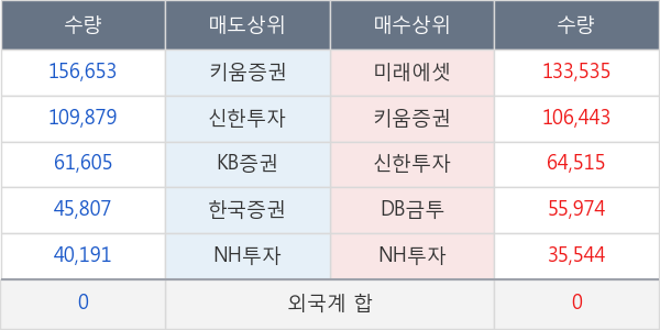 리퓨어유니맥스